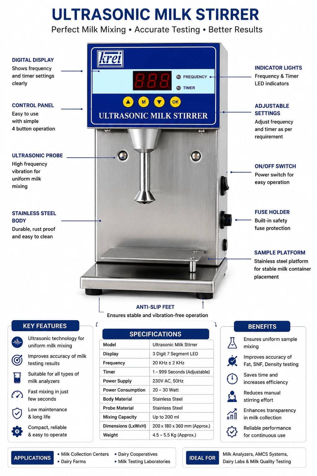 Ultrasonic Milk Stirrer: Improving Accuracy in Milk Testing
